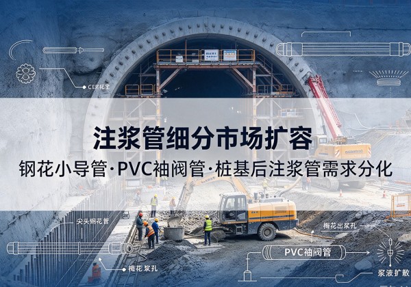 景洪注浆管细分市场扩容，隧道钢花小导管、PVC 袖阀管、桩基后注浆管需求分化